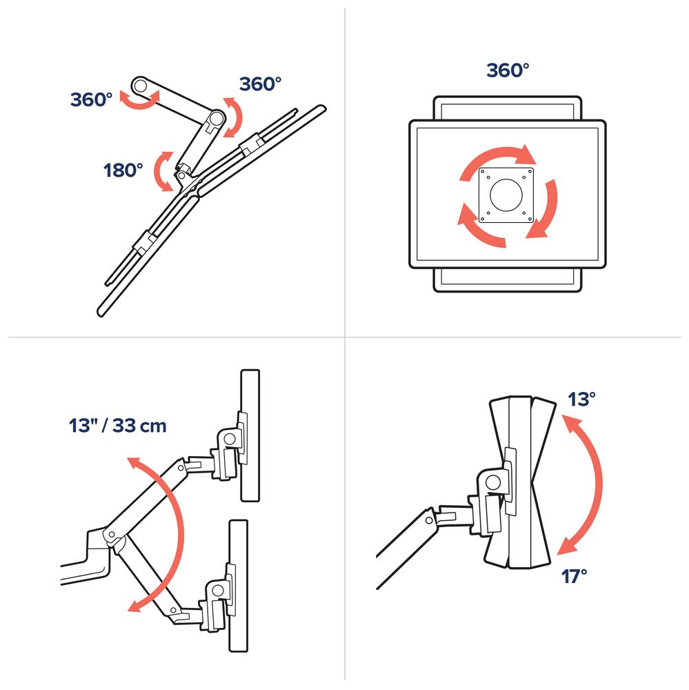 Ergotron – LX Desk Dual Direct Arm – uchwyt biurkowy na dwa monitory (biały)