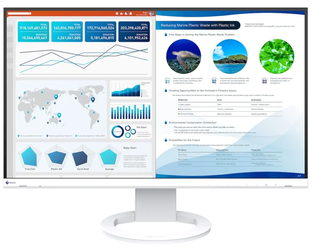 Monitor EIZO FlexScan EV2740S-WT (biały)