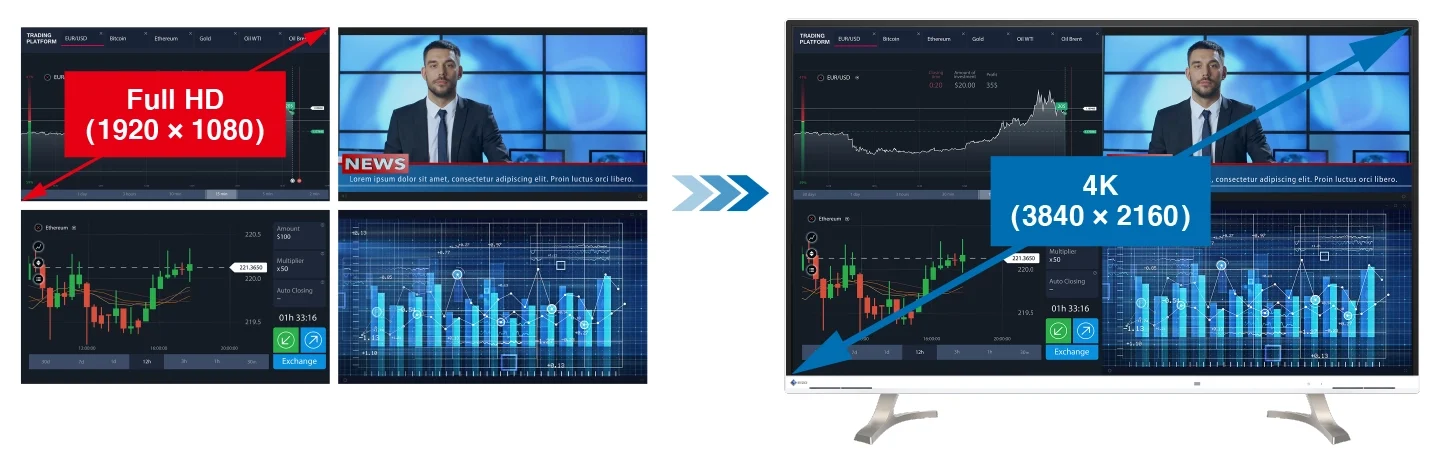 EIZO EV4340X — Porównanie przestrzeni roboczej 4K i Full HD.